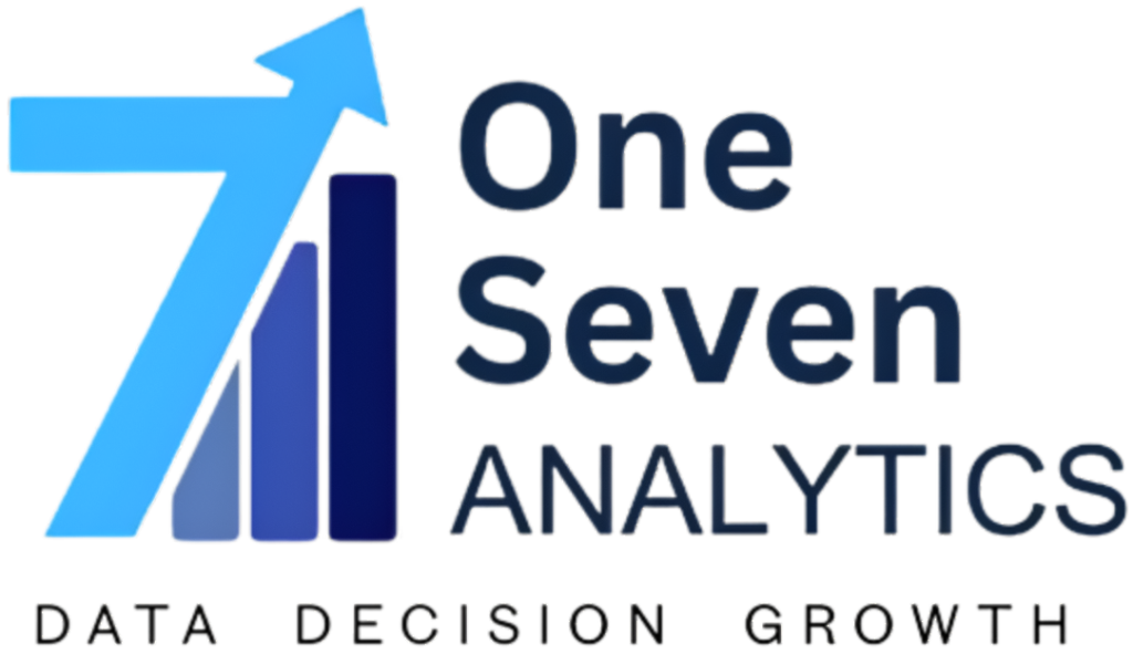 One Seven Analytics | Task Tracker